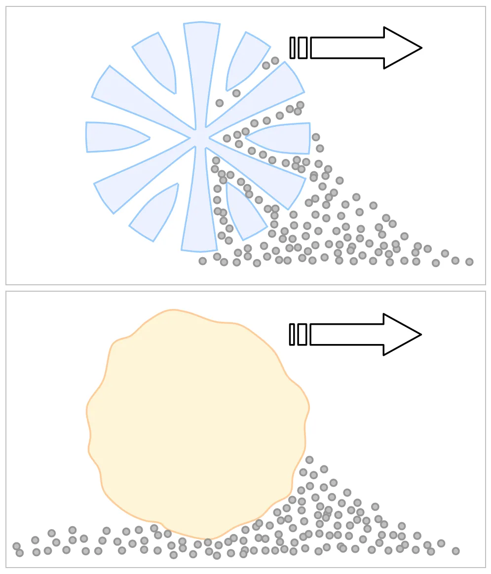 Solution Anti-buée Gris